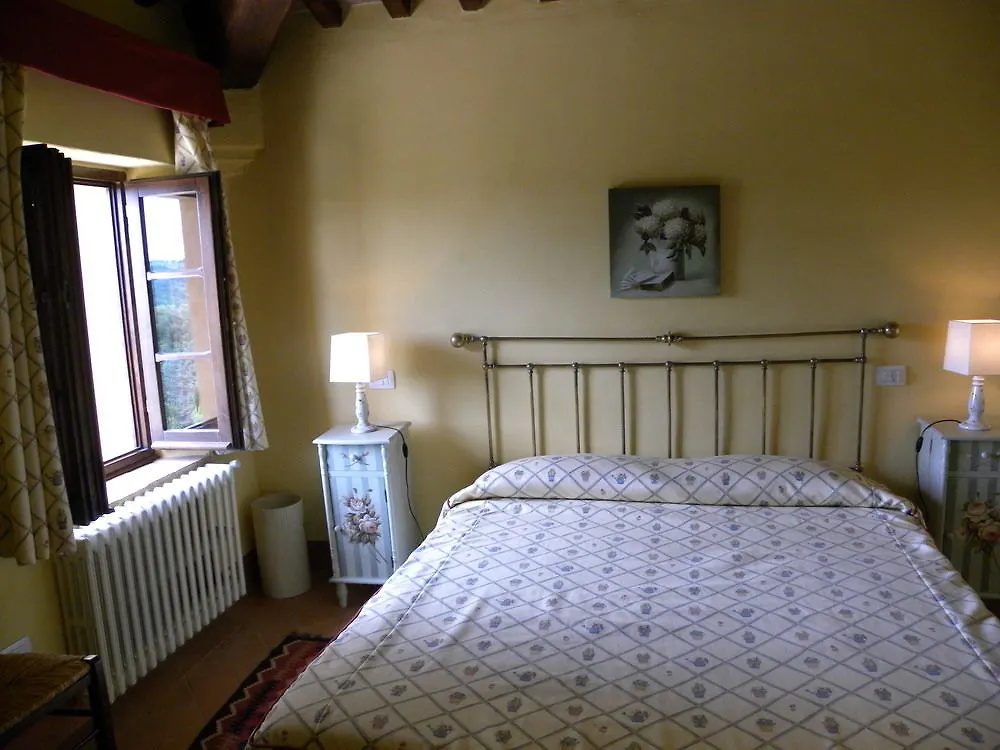 Torraccia Di Chiusi Hotel San Gimignano